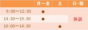 診療時間