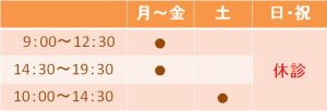 開院時間